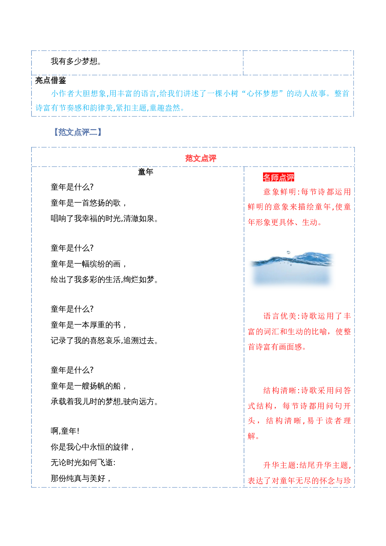 第三单元习作：轻叩诗歌大门（范文点评）-（统编版）.docx 第7页