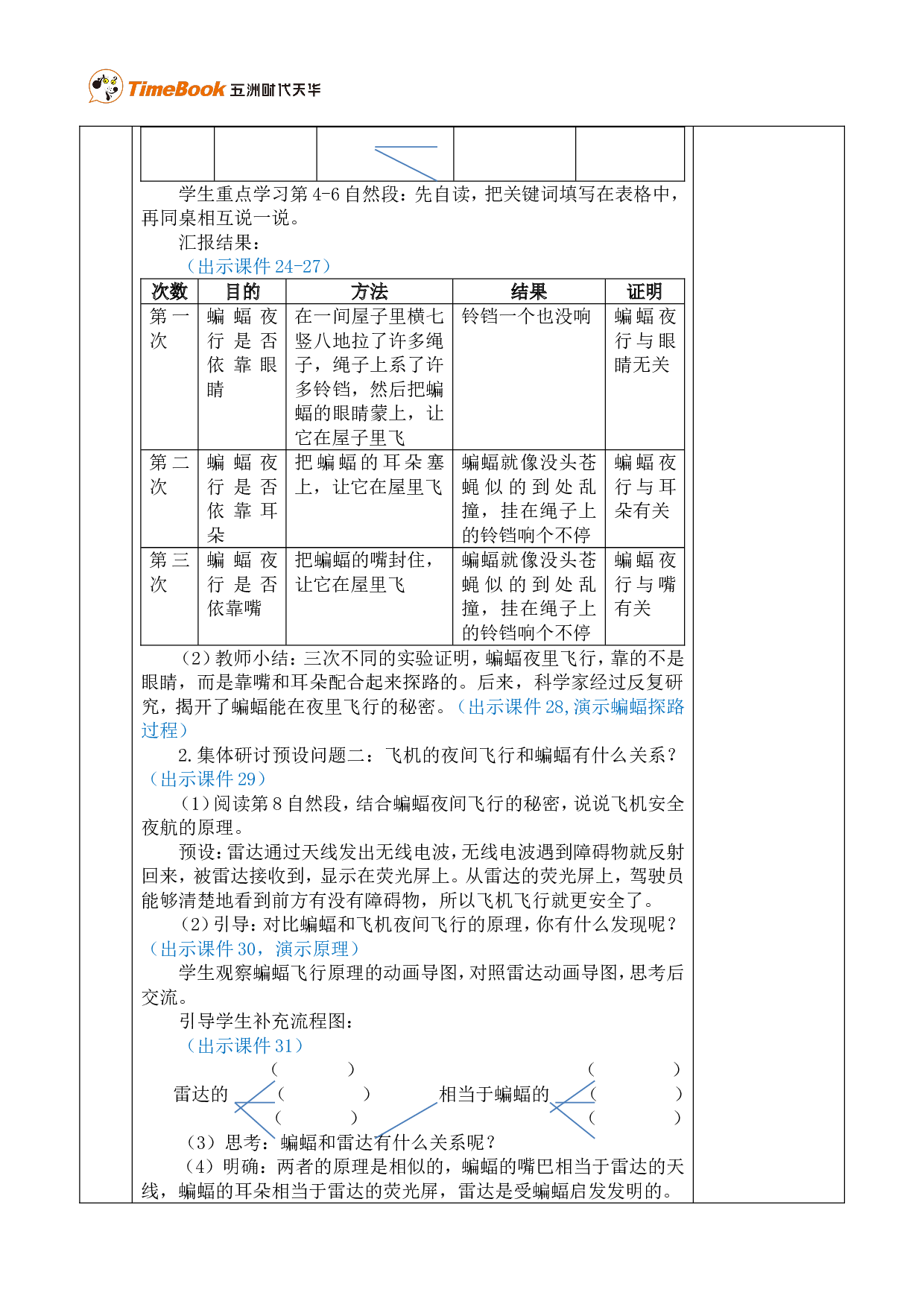 6 夜间飞行的秘密 优质版教案.doc 第6页