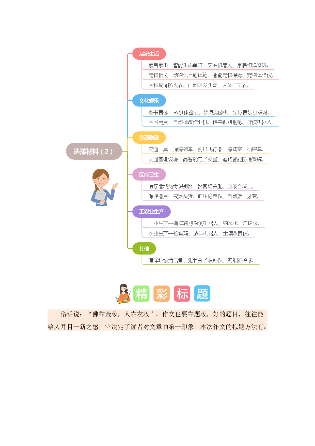 第二单元习作：我的奇思妙想（素材积累）-（统编版）.docx 第2页