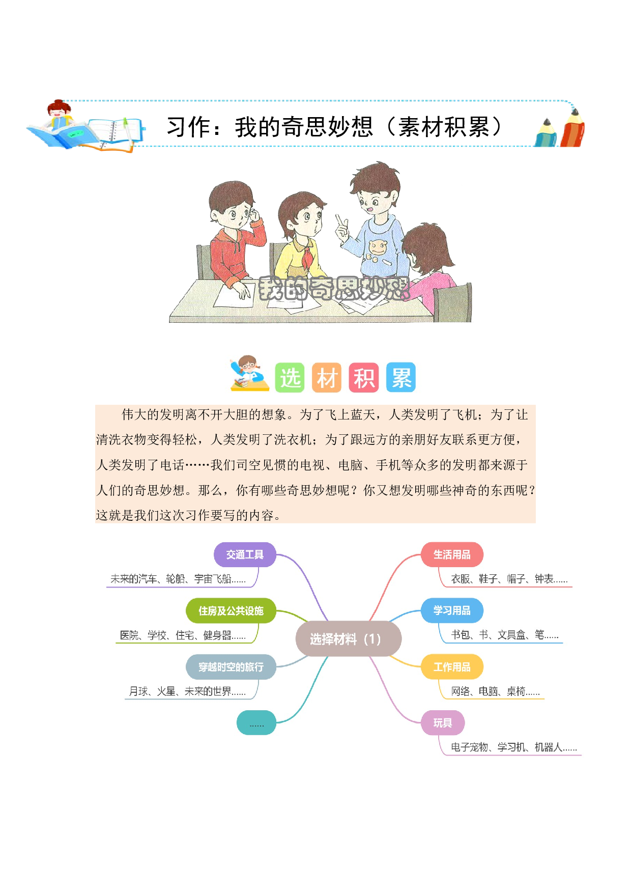 第二单元习作：我的奇思妙想（素材积累）-（统编版）.docx 第1页