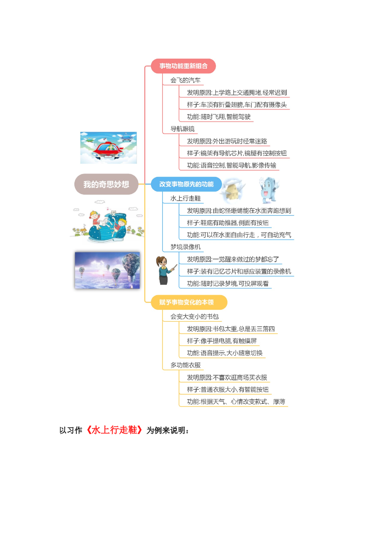 第二单元习作：我的奇思妙想（范文点评）-（统编版）.docx 第3页