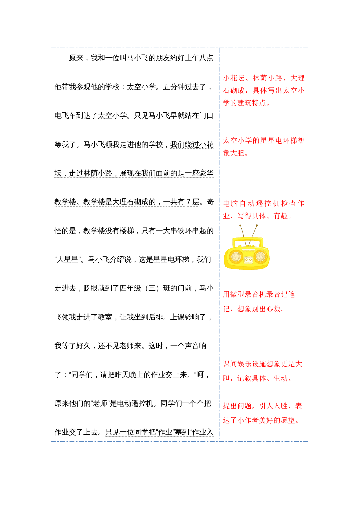 第二单元习作：我的奇思妙想（范文点评）-（统编版）.docx 第8页