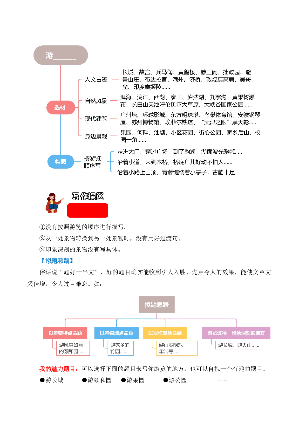 第五单元习作：游__________（教学设计）-（统编版）.docx 第3页