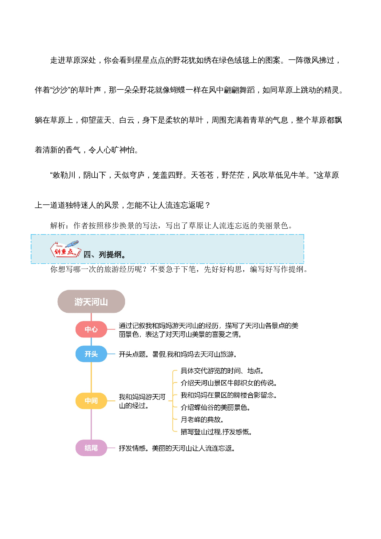 第五单元习作：游__________（教学设计）-（统编版）.docx 第10页