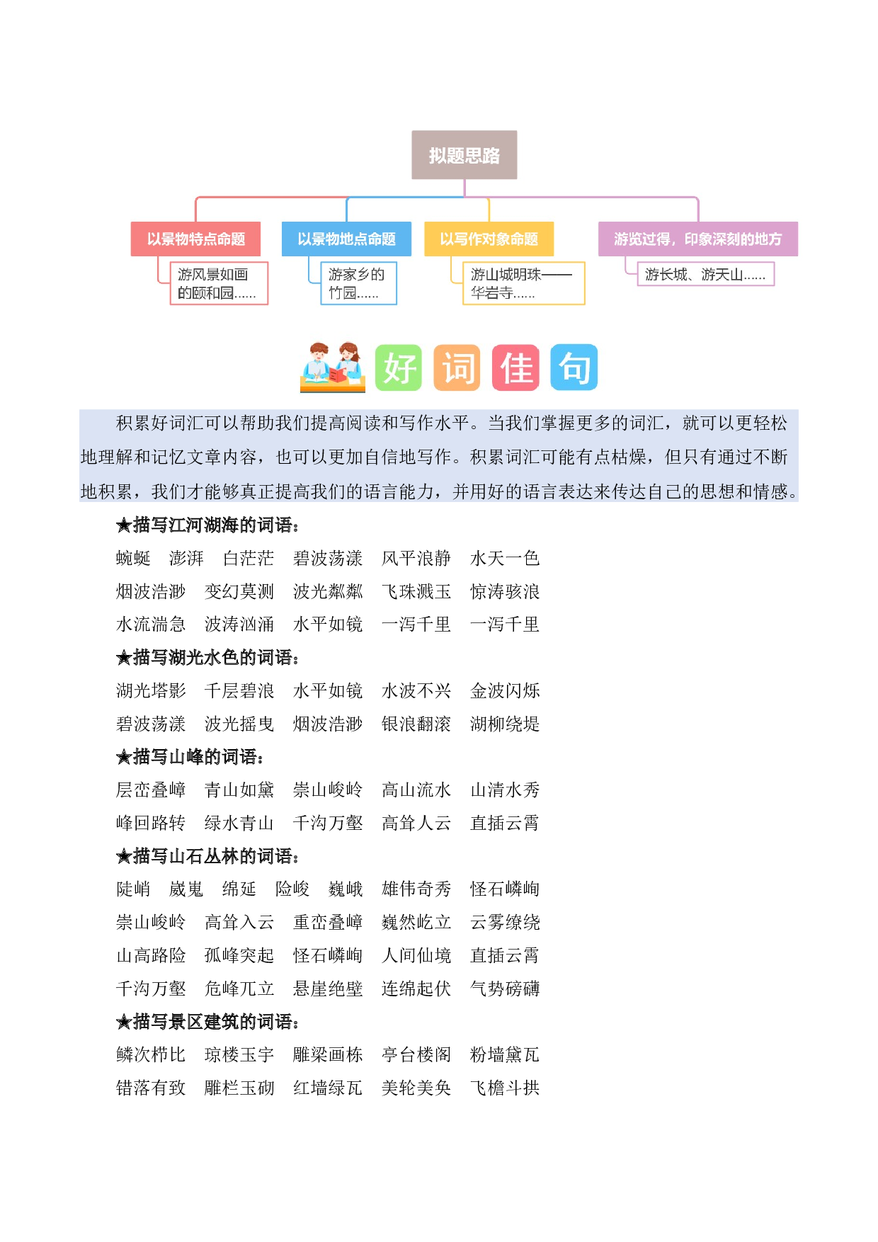 第五单元习作：游__________（素材积累）-（统编版）.docx 第5页