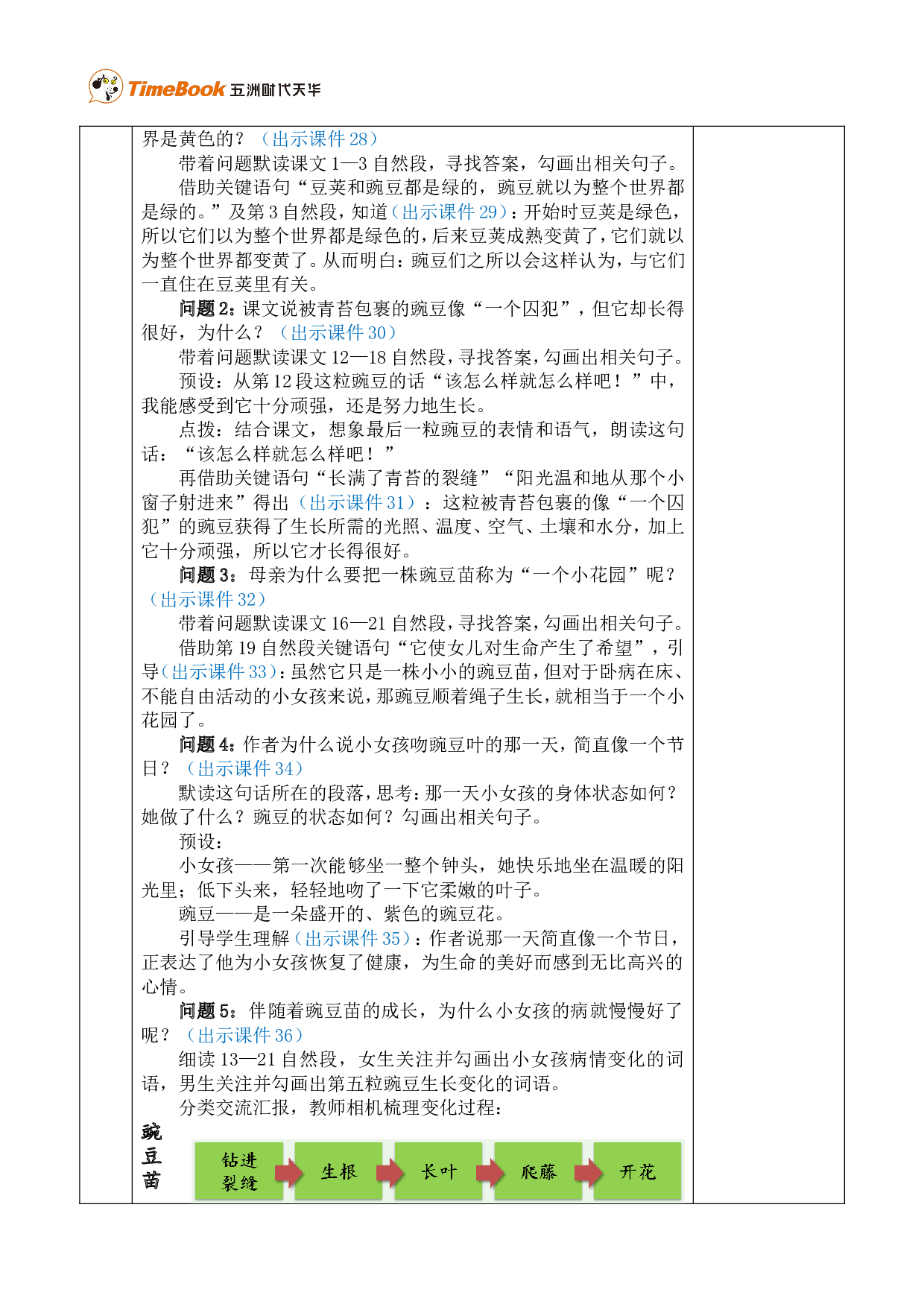 5 一个豆荚里的五粒豆 优质版教案.doc 第7页