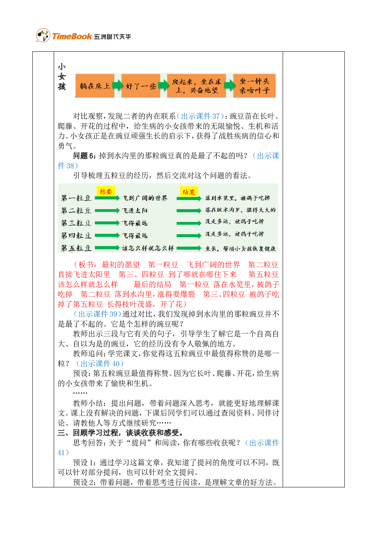 5 一个豆荚里的五粒豆 优质版教案.doc 第8页