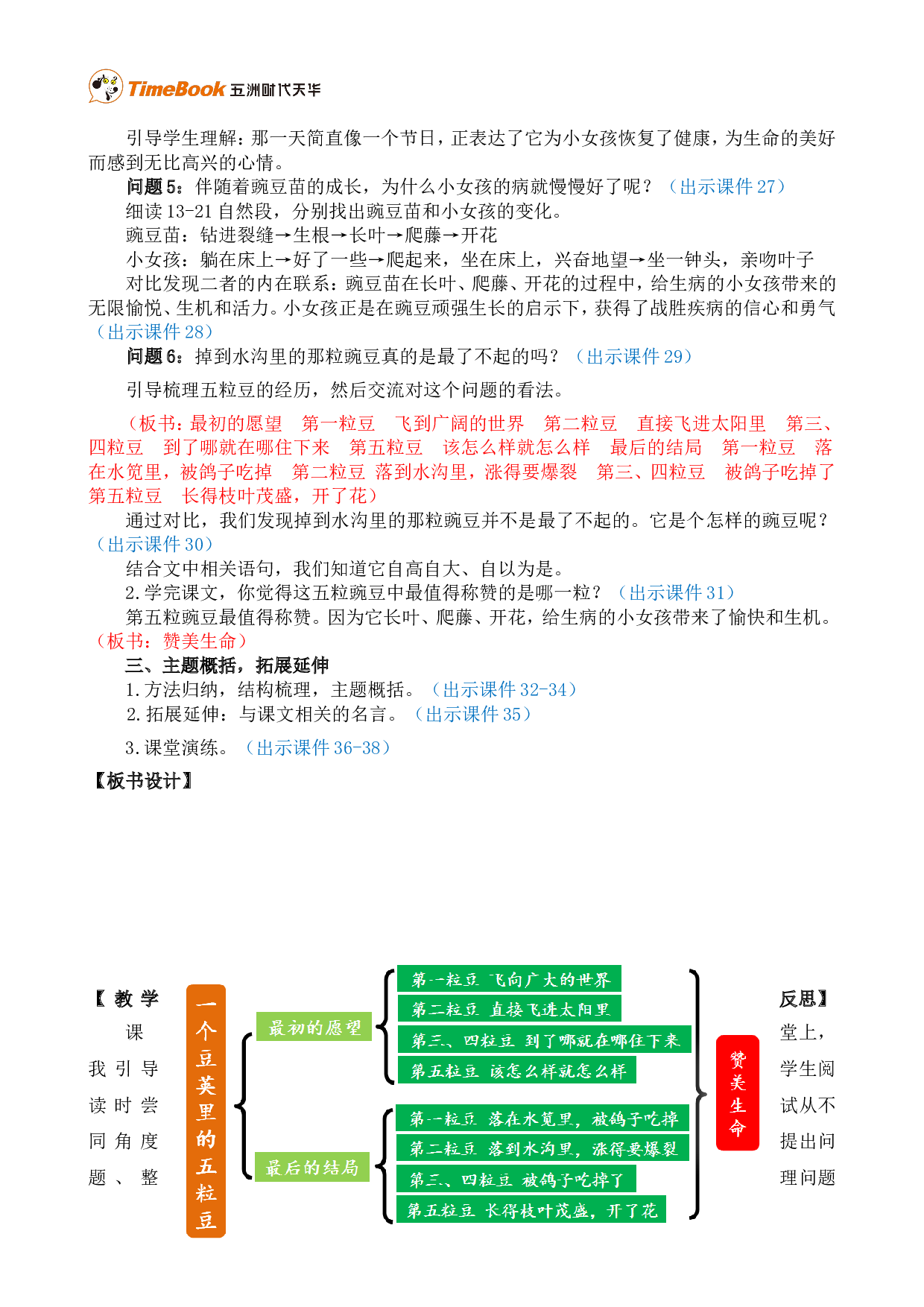 5 一个豆荚里的五粒豆 精华版教案.doc 第4页