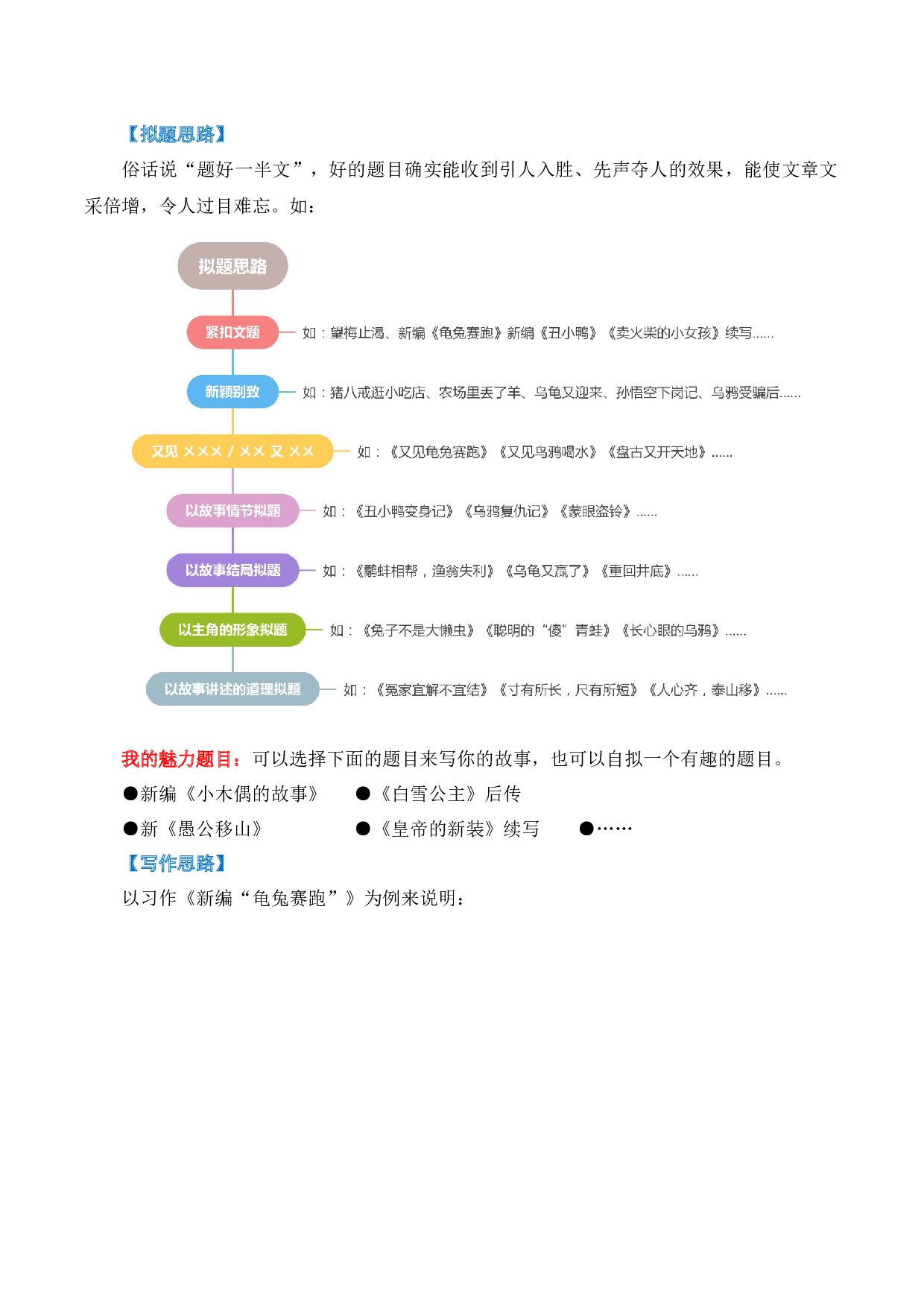 第八单元习作：故事新编（教学设计）-（统编版）.docx 第4页
