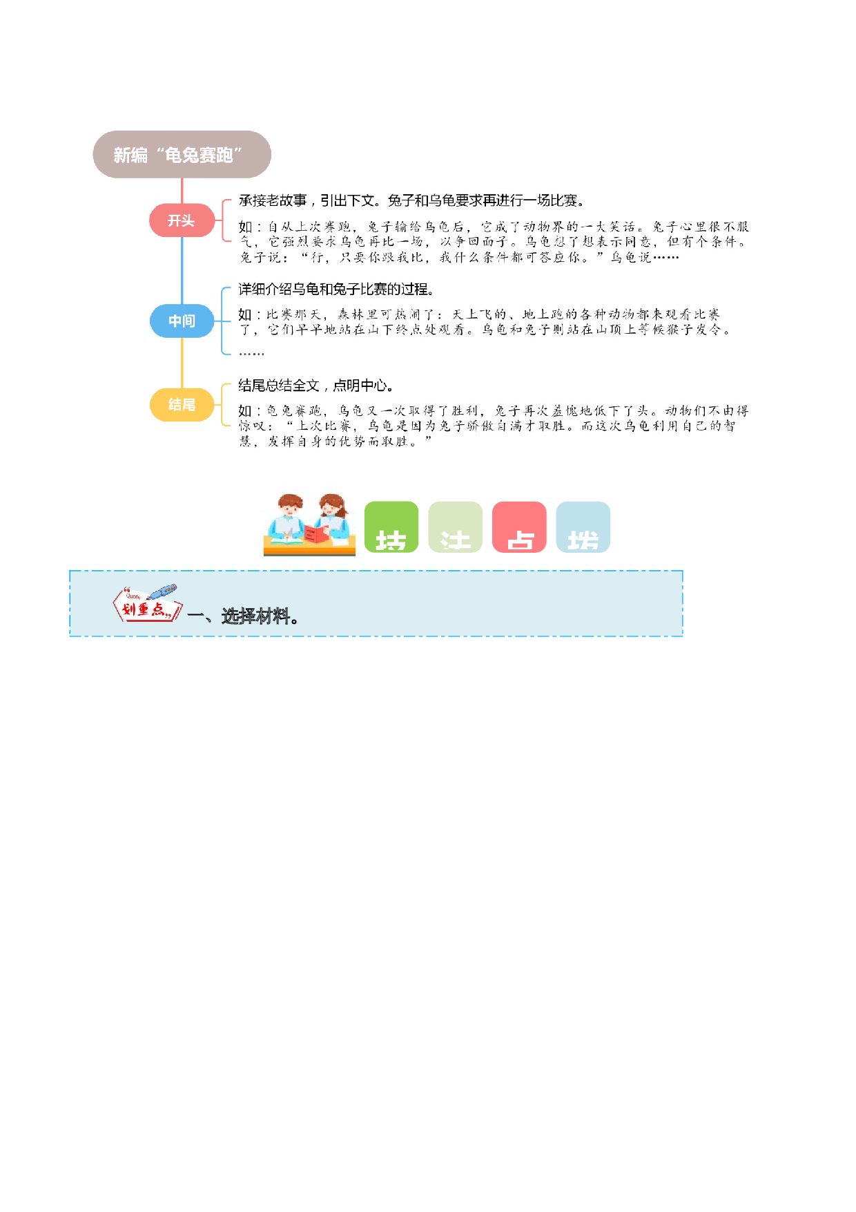 第八单元习作：故事新编（教学设计）-（统编版）.docx 第5页