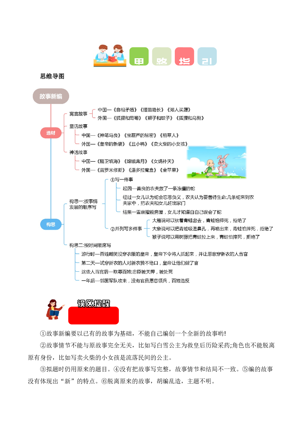 第八单元习作：故事新编（教学设计）-（统编版）.docx 第3页