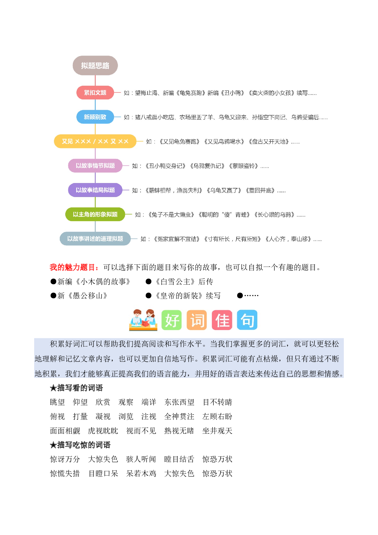 第八单元习作：故事新编（素材积累）-（统编版）.docx 第5页