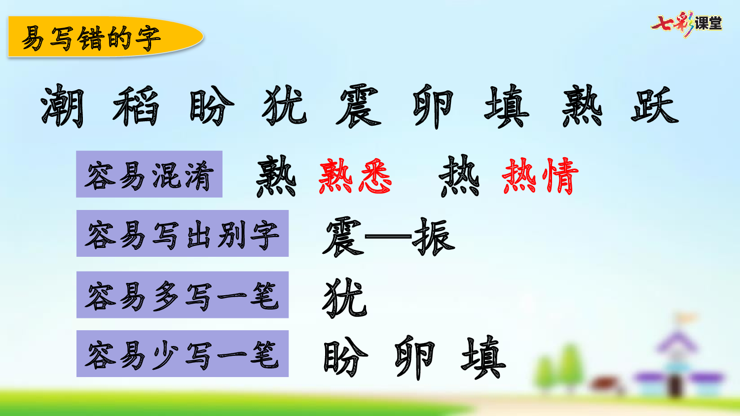 第一单元复习.pptx 第4页