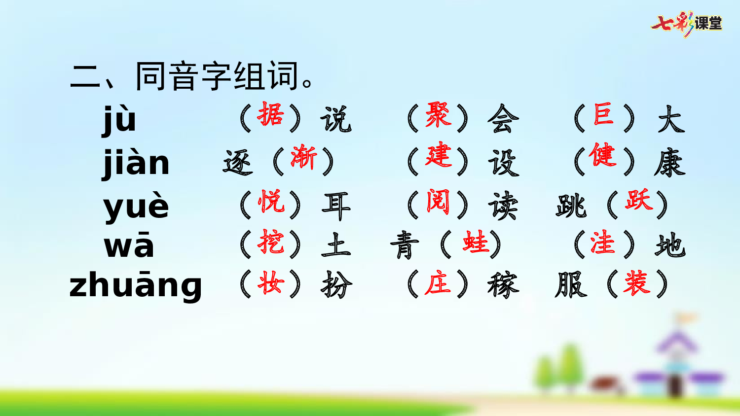 第一单元复习.pptx 第7页