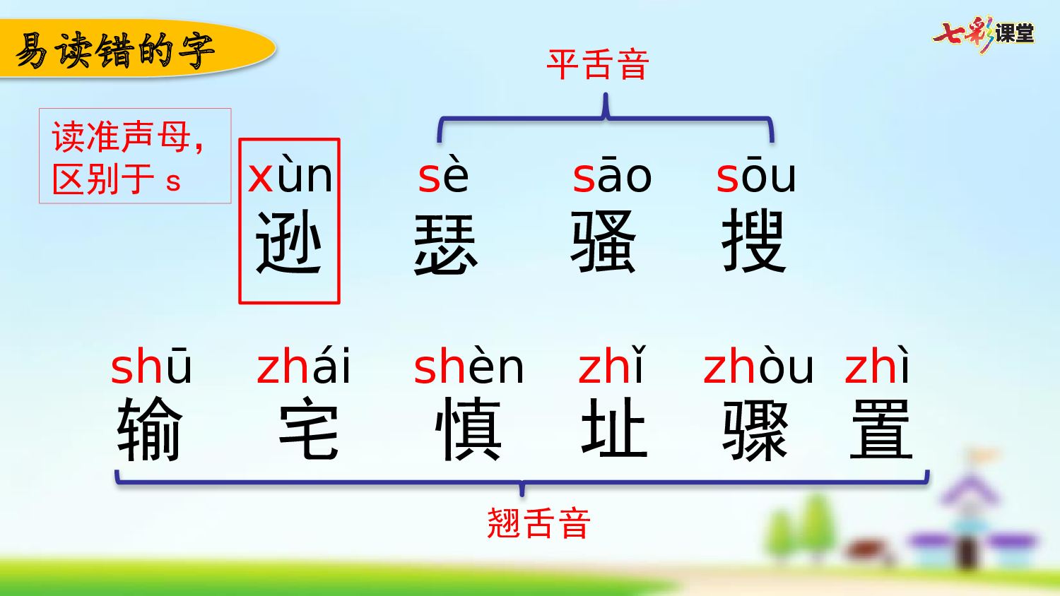 第三单元复习.pptx 第3页