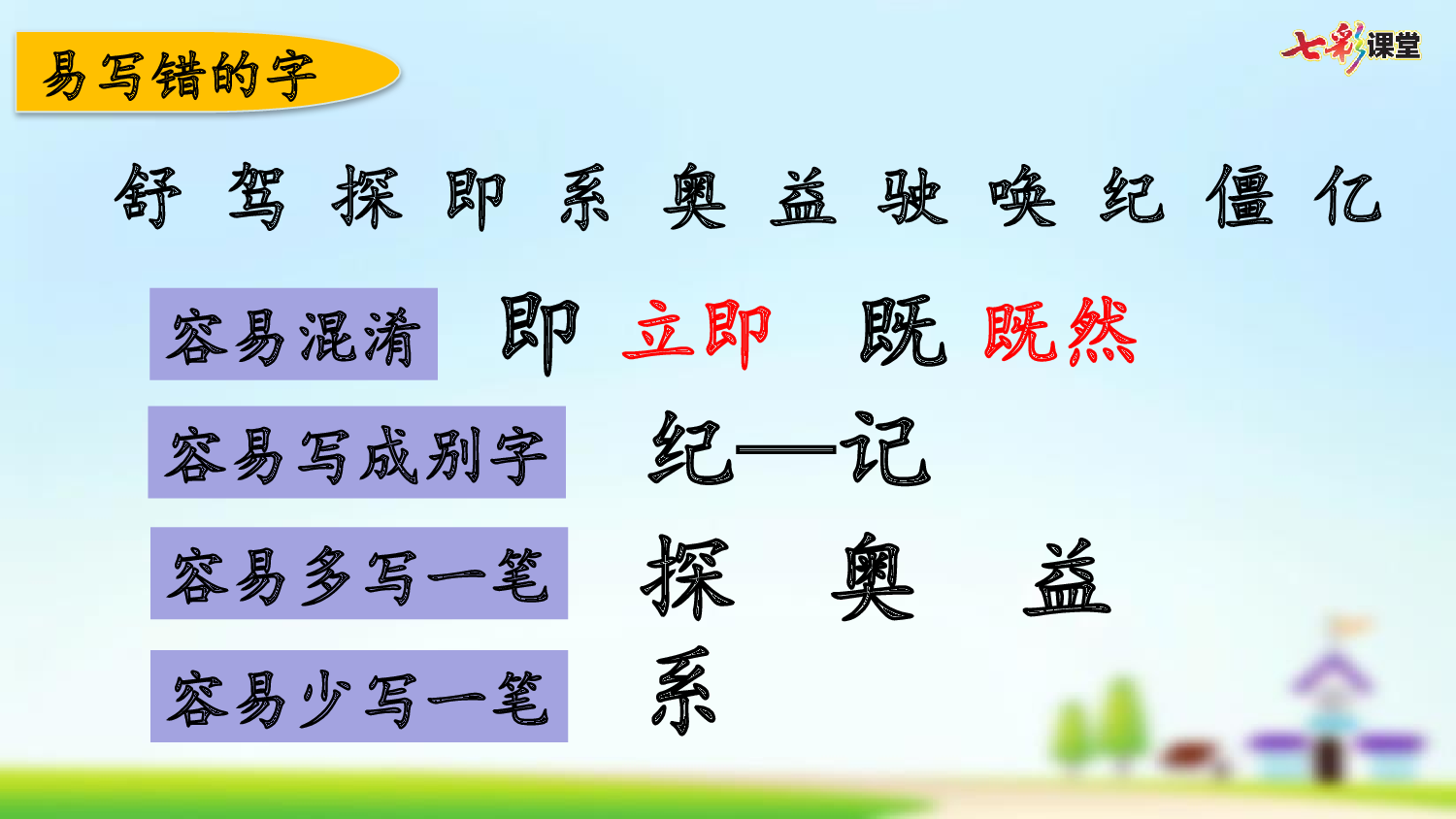 第二单元复习.pptx 第5页