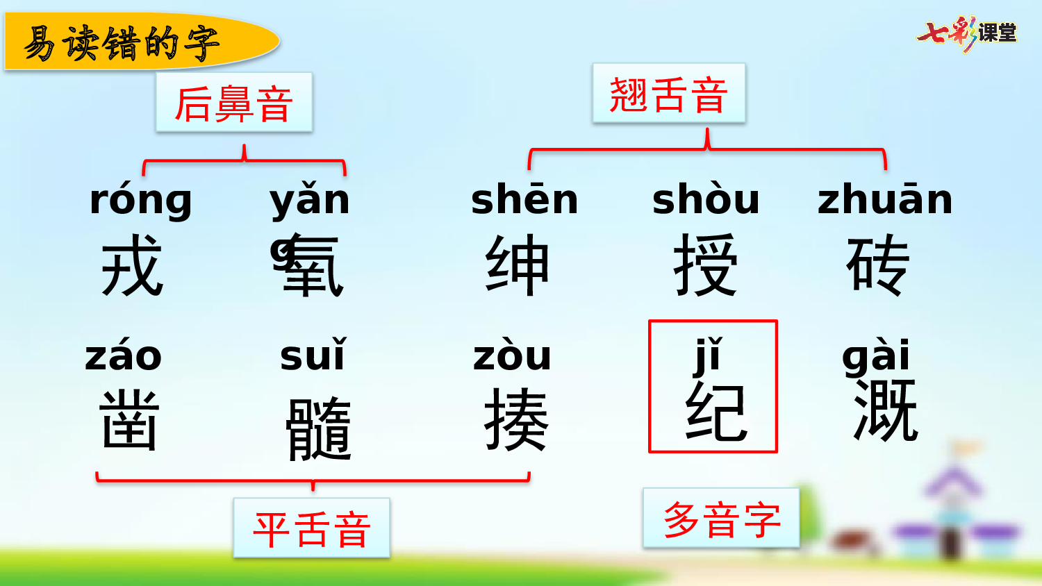 第八单元复习.pptx 第3页