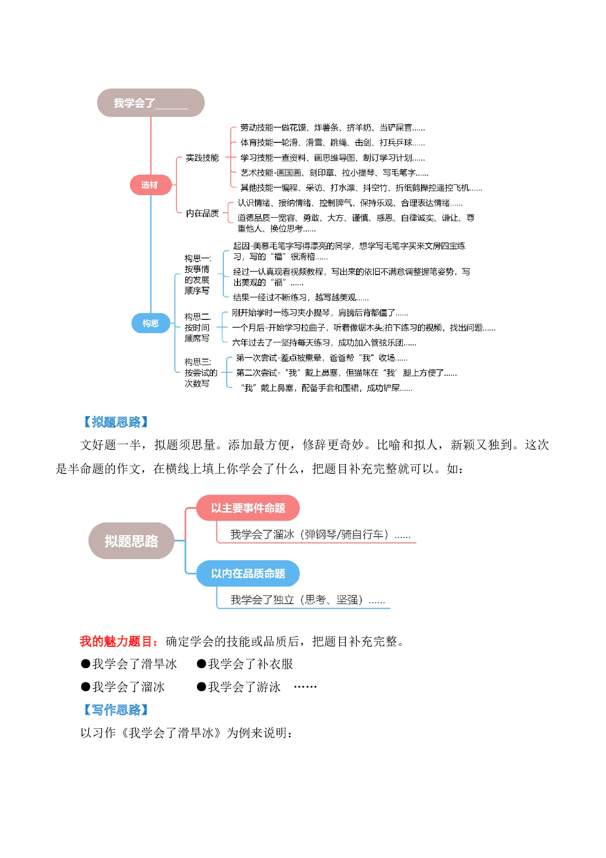 第六单元习作：我学会了_______（教学设计）-（统编版）.docx 第3页