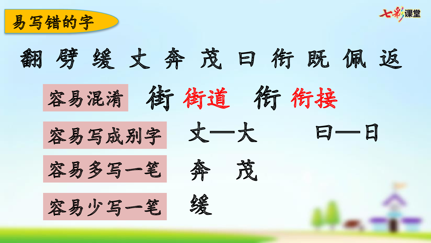 第四单元复习.pptx 第4页