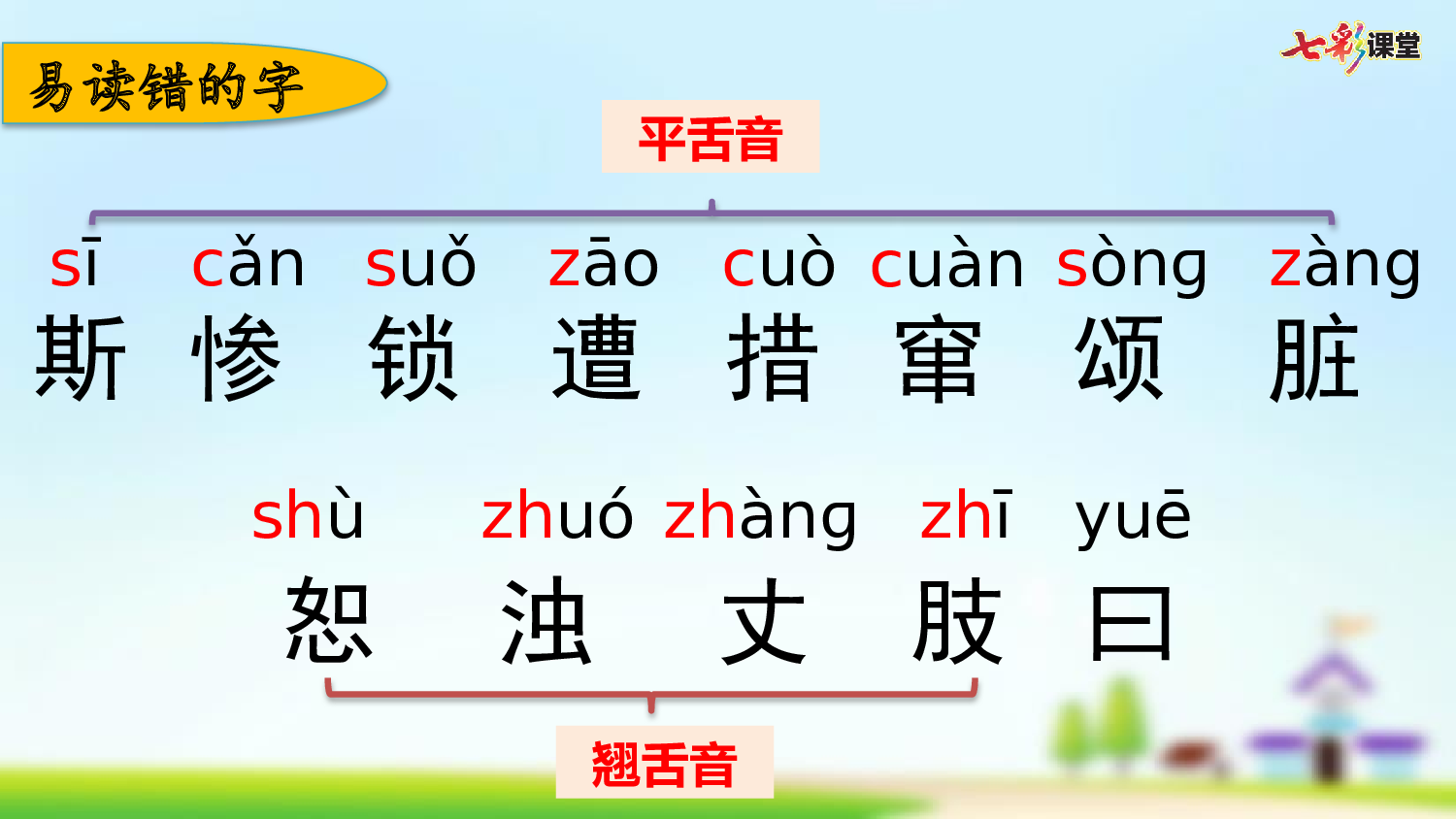 第四单元复习.pptx 第3页