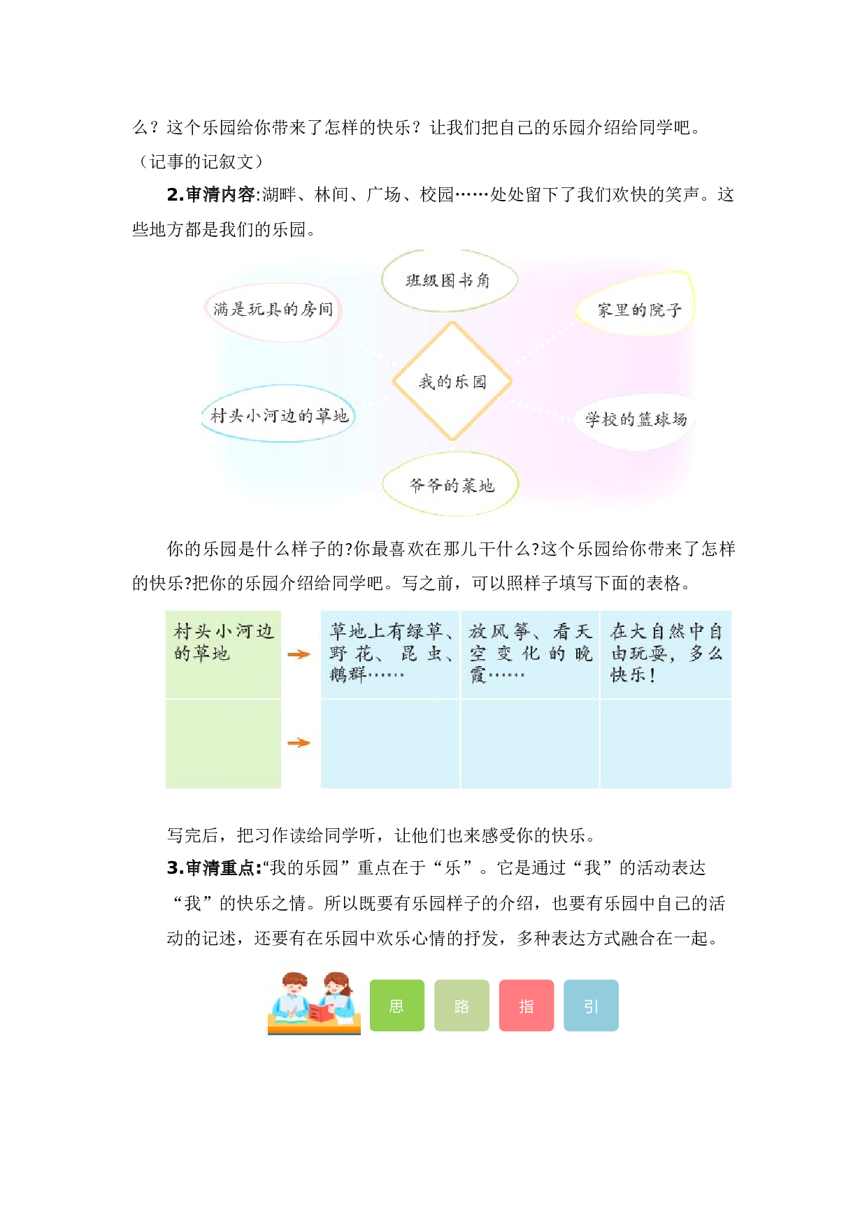 第一单元习作：我的乐园（教学设计）（统编版）.docx 第2页