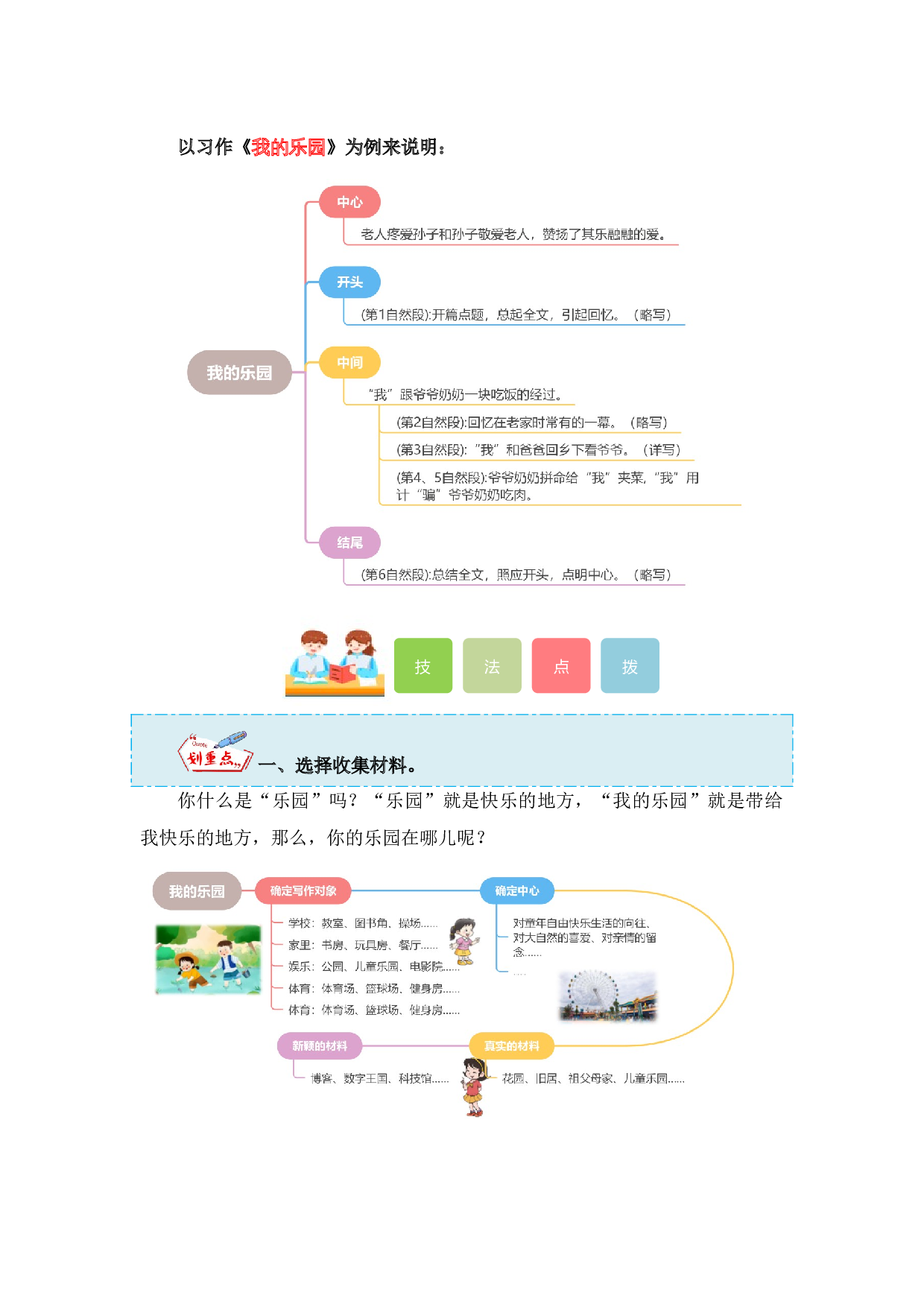 第一单元习作：我的乐园（教学设计）（统编版）.docx 第5页