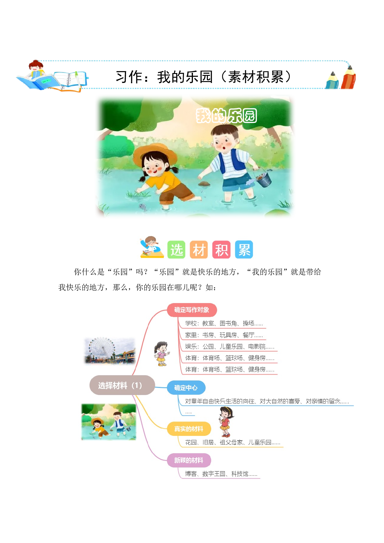 第一单元习作：我的乐园（素材积累）（统编版）.docx 第1页