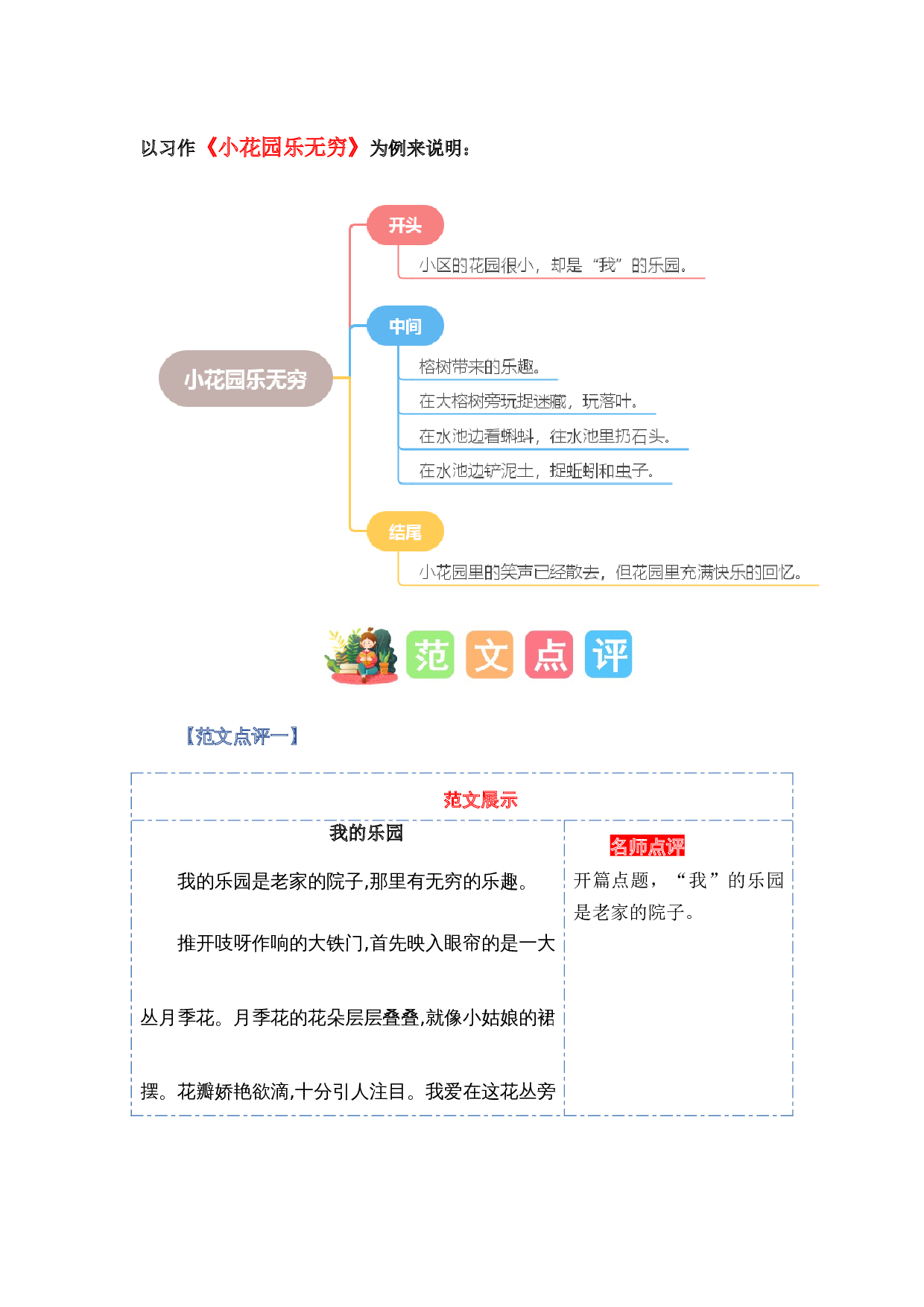 第一单元习作：我的乐园（范文点评）（统编版）.docx 第4页