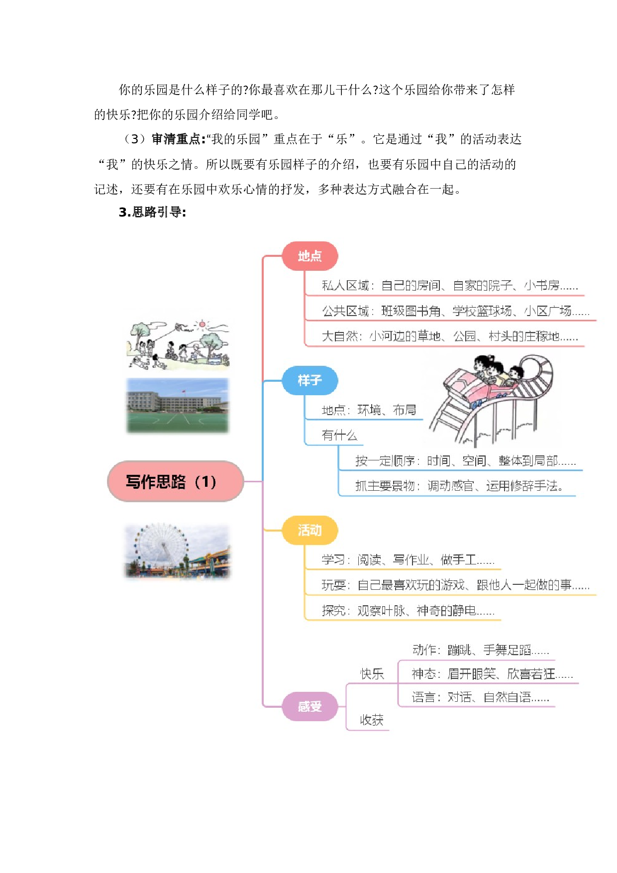 第一单元习作：我的乐园（范文点评）（统编版）.docx 第2页