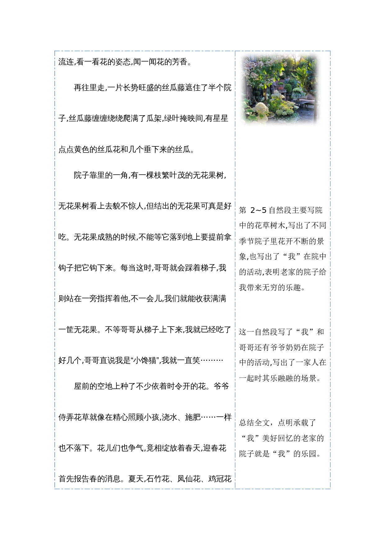 第一单元习作：我的乐园（范文点评）（统编版）.docx 第5页
