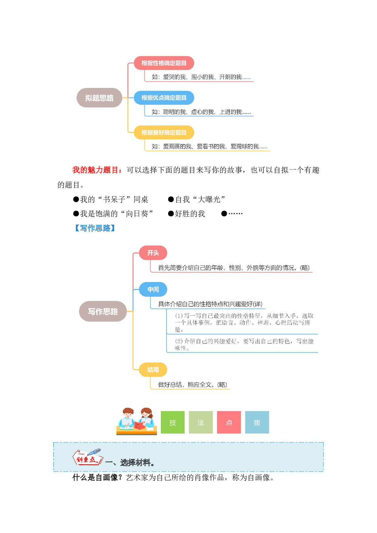 第七单元习作：我的&ldquo;自画像&rdquo;（教学设计）（统编版）.docx 第4页