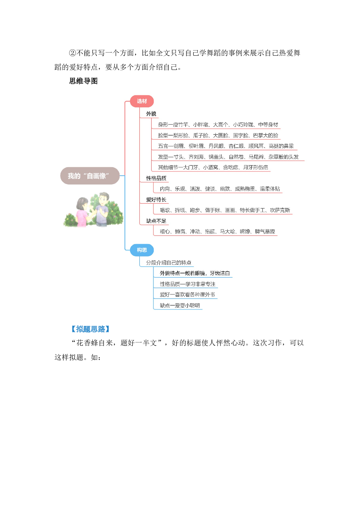 第七单元习作：我的&ldquo;自画像&rdquo;（教学设计）（统编版）.docx 第3页