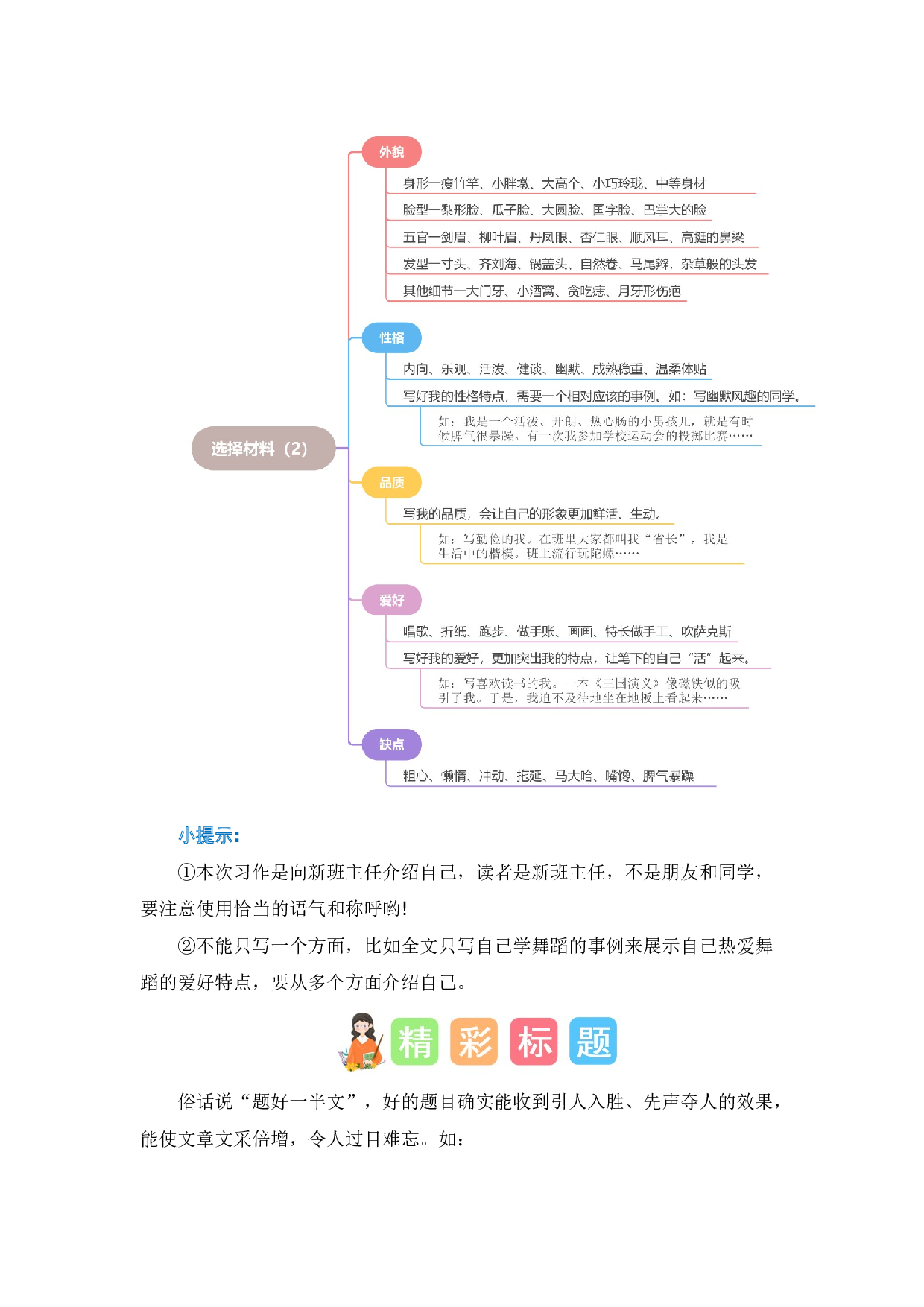 第七单元习作：我的&ldquo;自画像&rdquo;（素材积累）（统编版）.docx 第2页