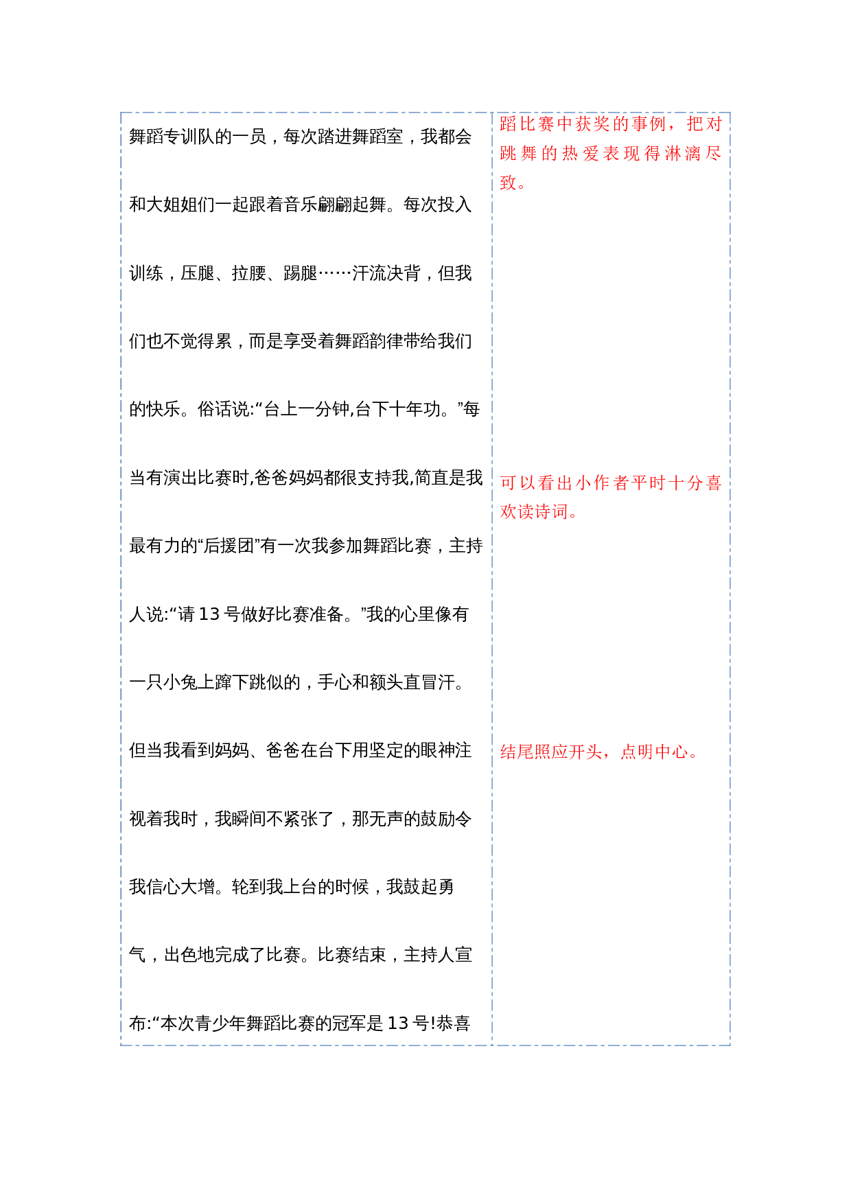 第七单元习作：我的&ldquo;自画像&rdquo;（范文点评）（统编版）.docx 第10页