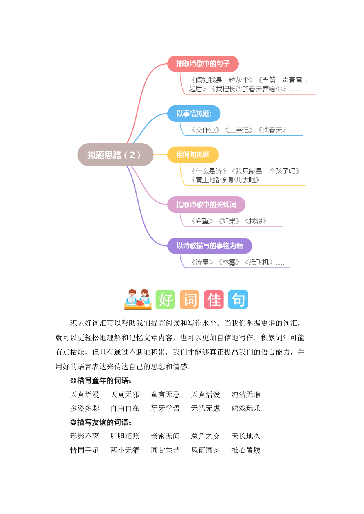 第三单元习作：轻叩诗歌大门（素材积累）（统编版）.docx 第4页