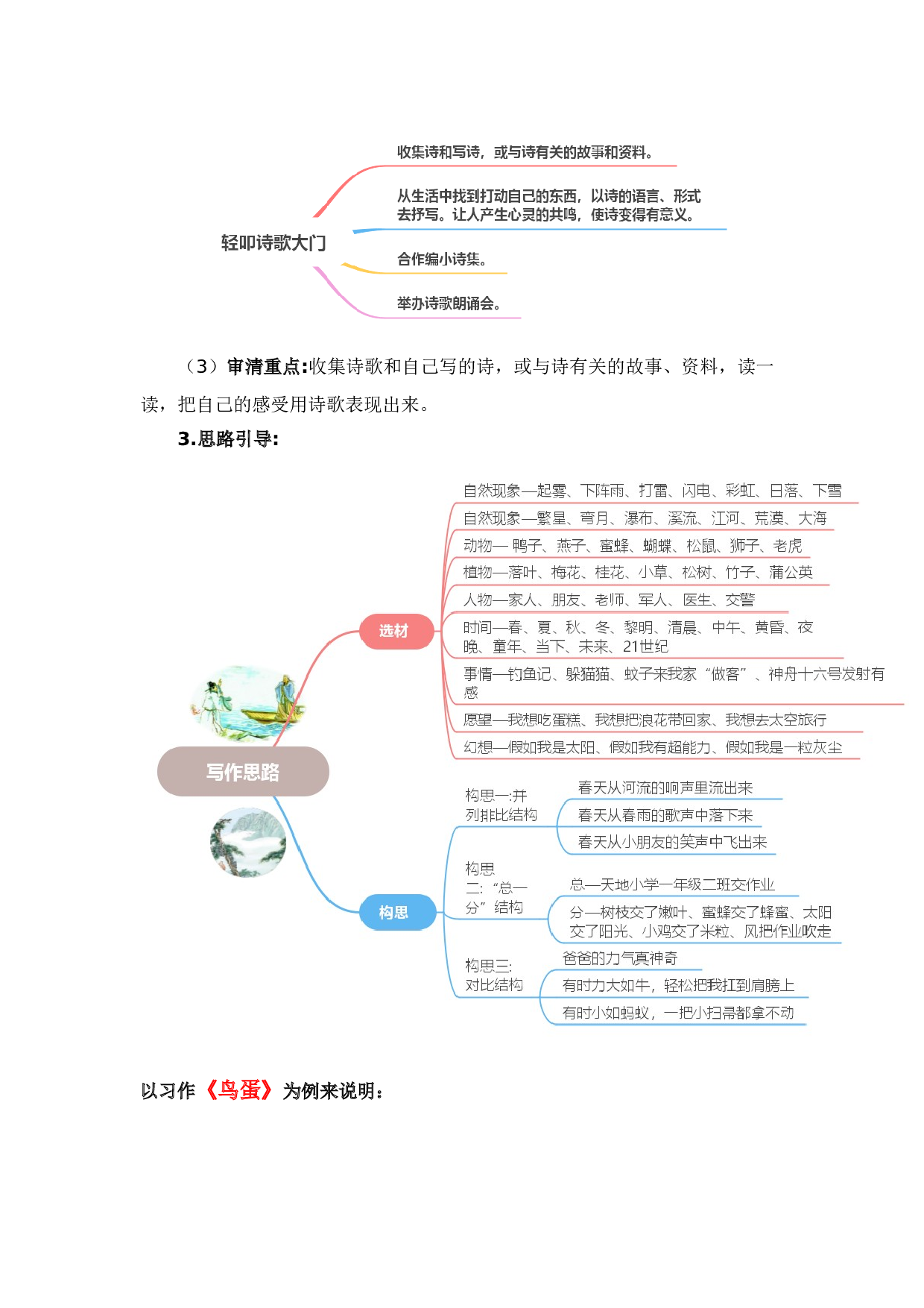 第三单元习作：轻叩诗歌大门（范文点评）（统编版）.docx 第2页