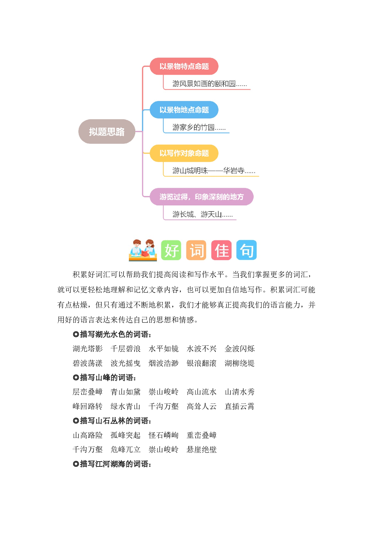 第五单元习作：游__________（素材积累）（统编版）.docx 第4页
