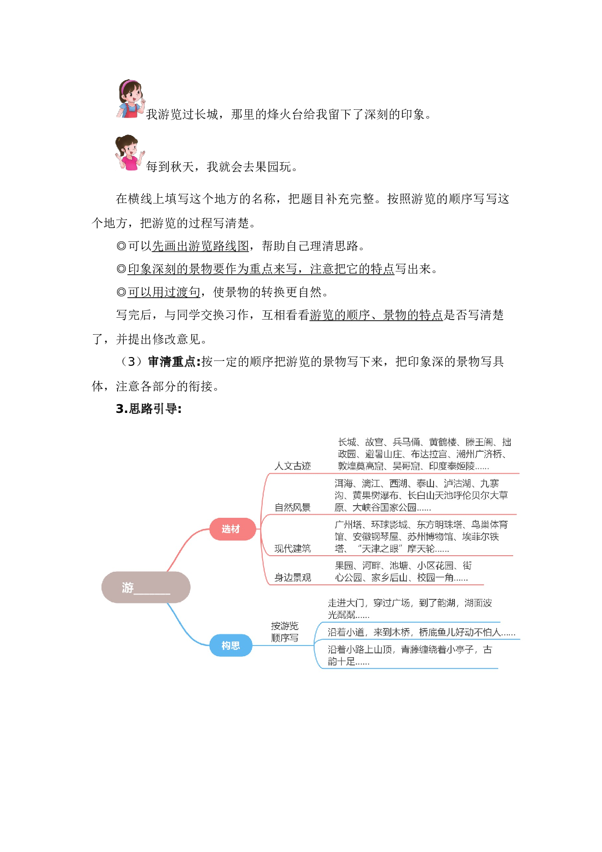 第五单元习作：游__________（范文点评）（统编版）.docx 第2页