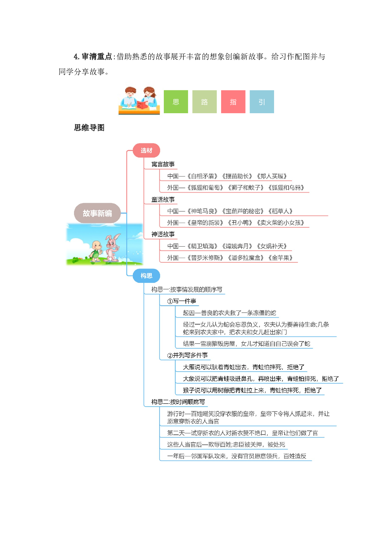 第八单元习作：故事新编（教学设计）（统编版）.docx 第3页