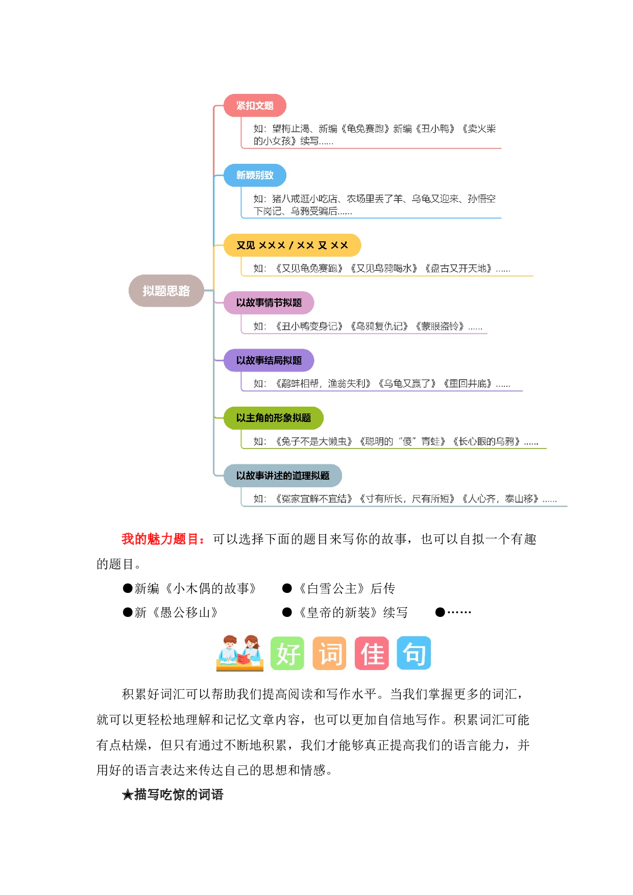第八单元习作：故事新编（素材积累）（统编版）.docx 第3页