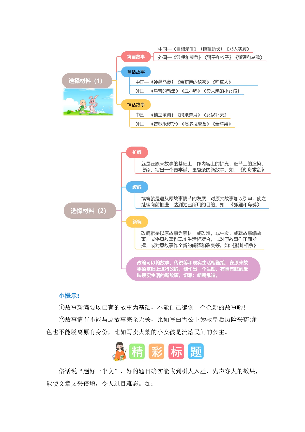 第八单元习作：故事新编（素材积累）（统编版）.docx 第2页