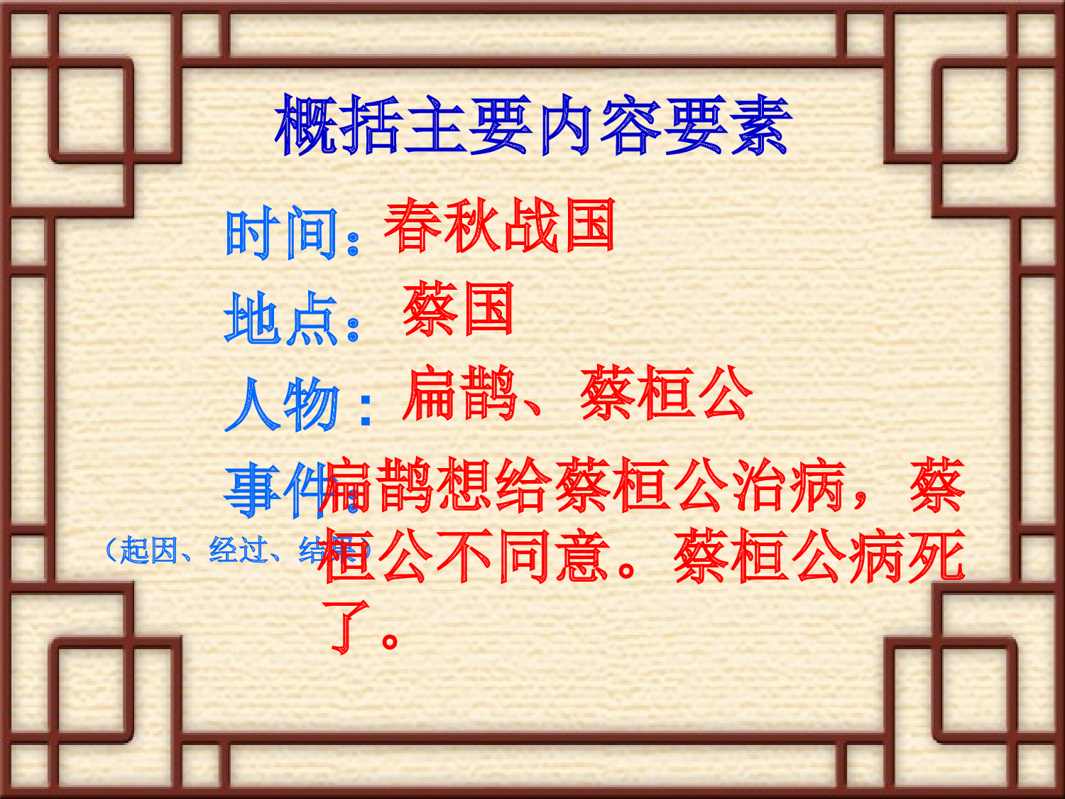 《扁鹊治病》天津市王娜老师&mdash;省级优课.ppt 第2页