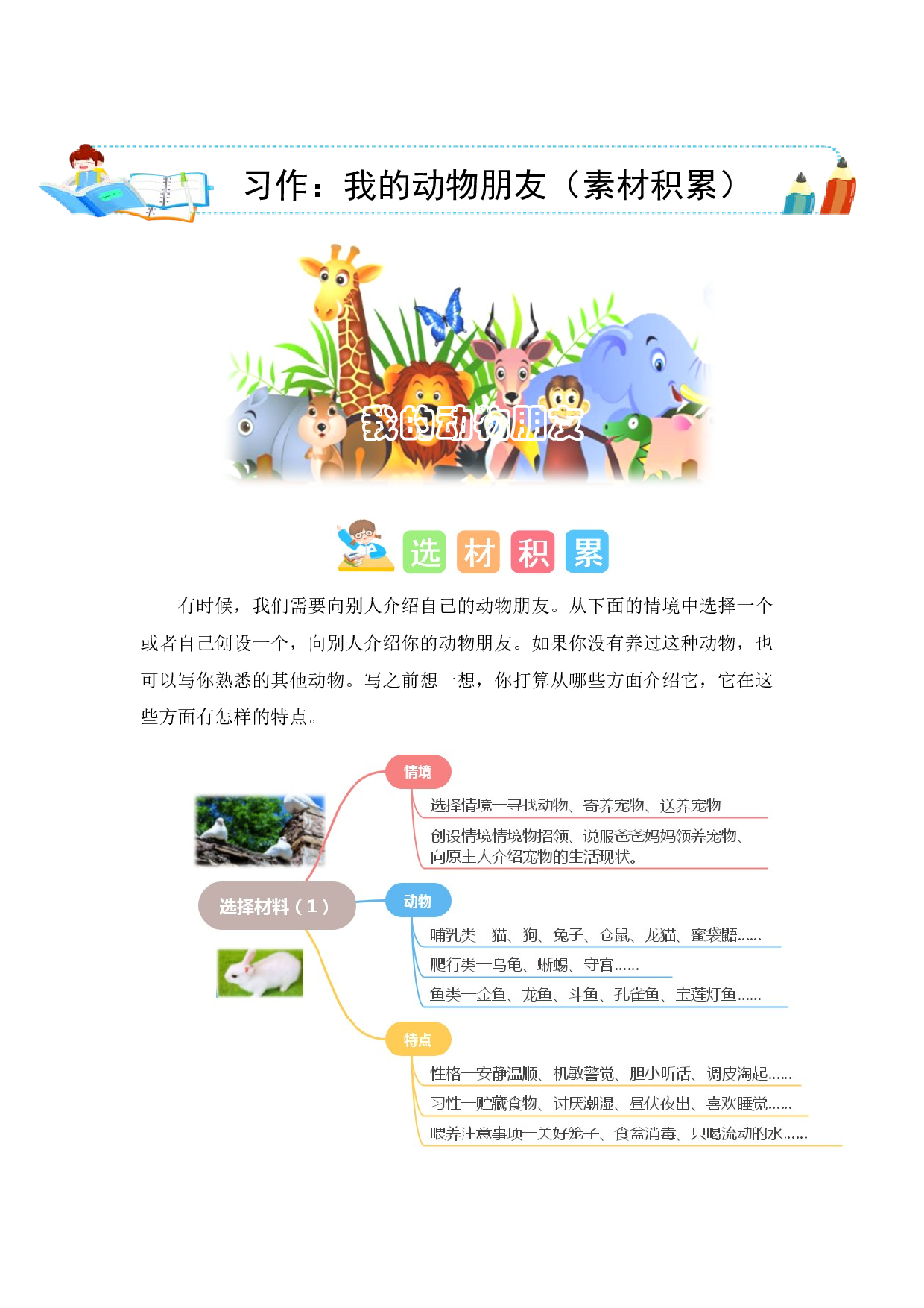 第四单元习作：我的动物朋友（素材积累）（统编版） .docx 第1页