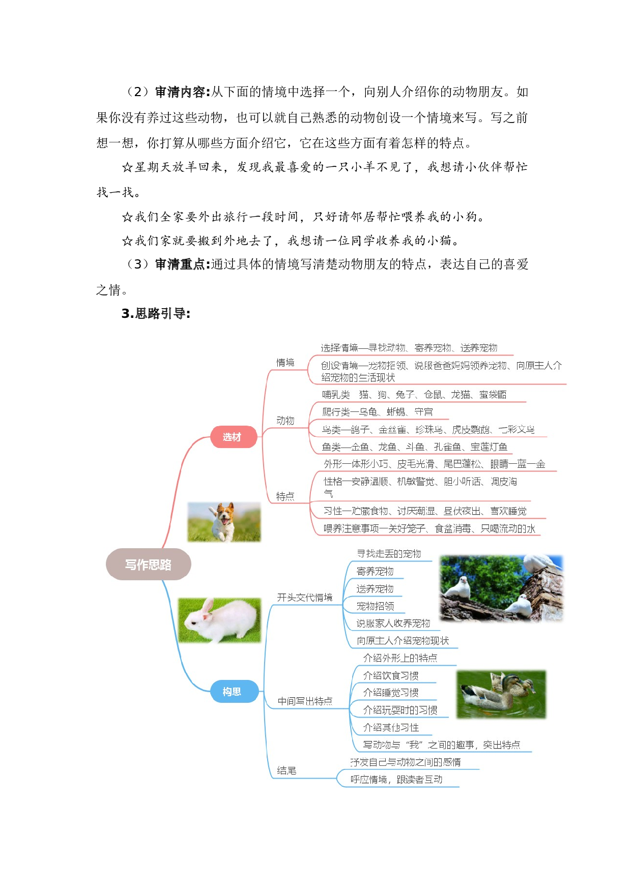 第四单元习作：我的动物朋友（范文点评）（统编版）.docx 第2页