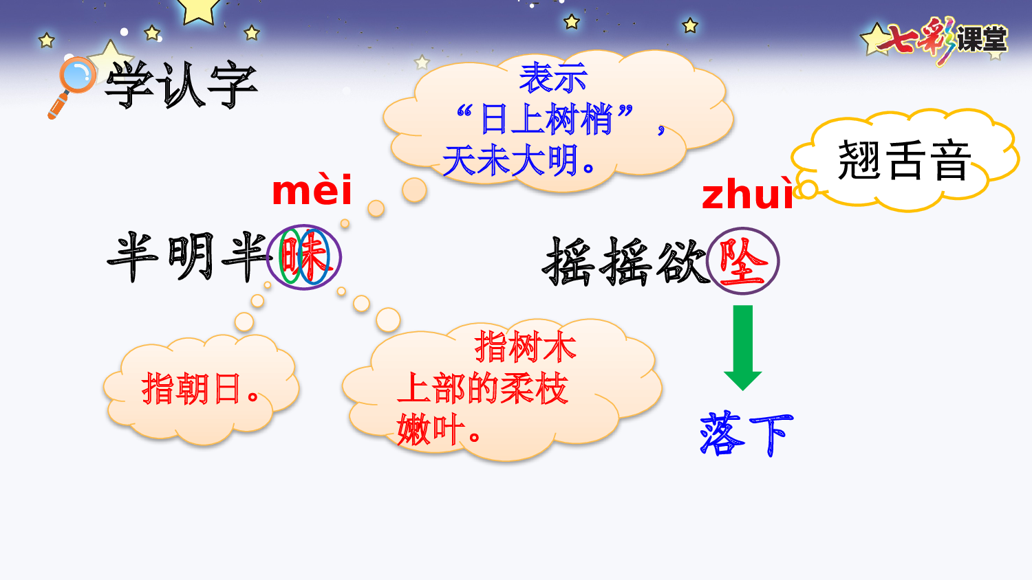4 繁星【优质版】.pptx 第6页