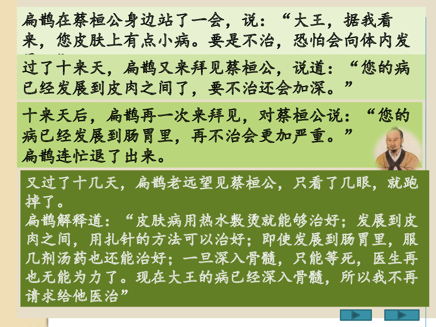 扁鹊治病.pptx 第6页