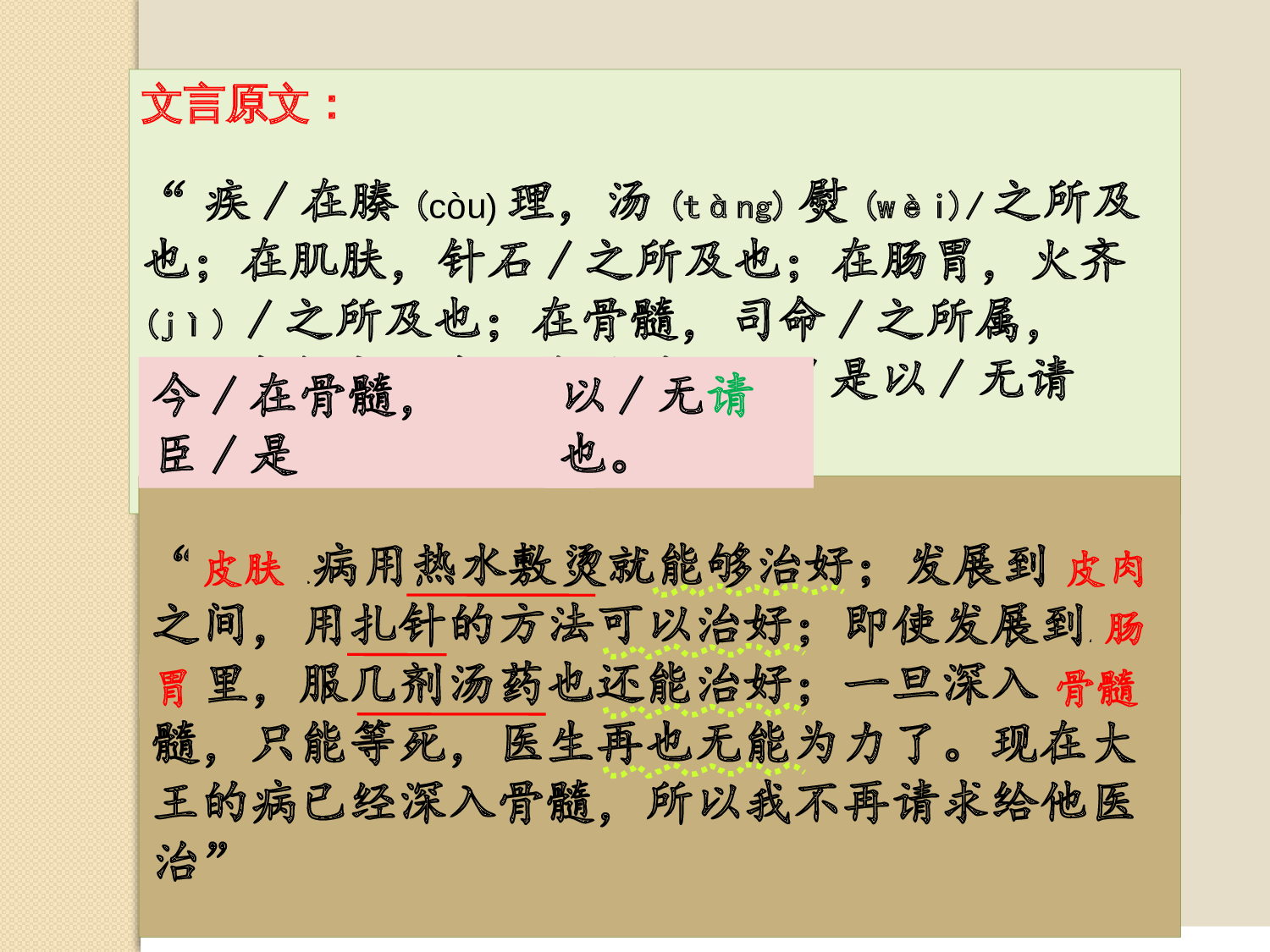 扁鹊治病.pptx 第8页