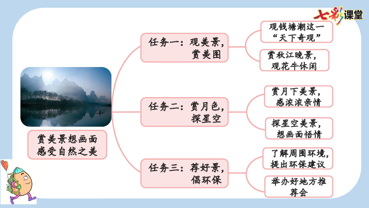 1 观潮【新课标版】.pptx 第3页