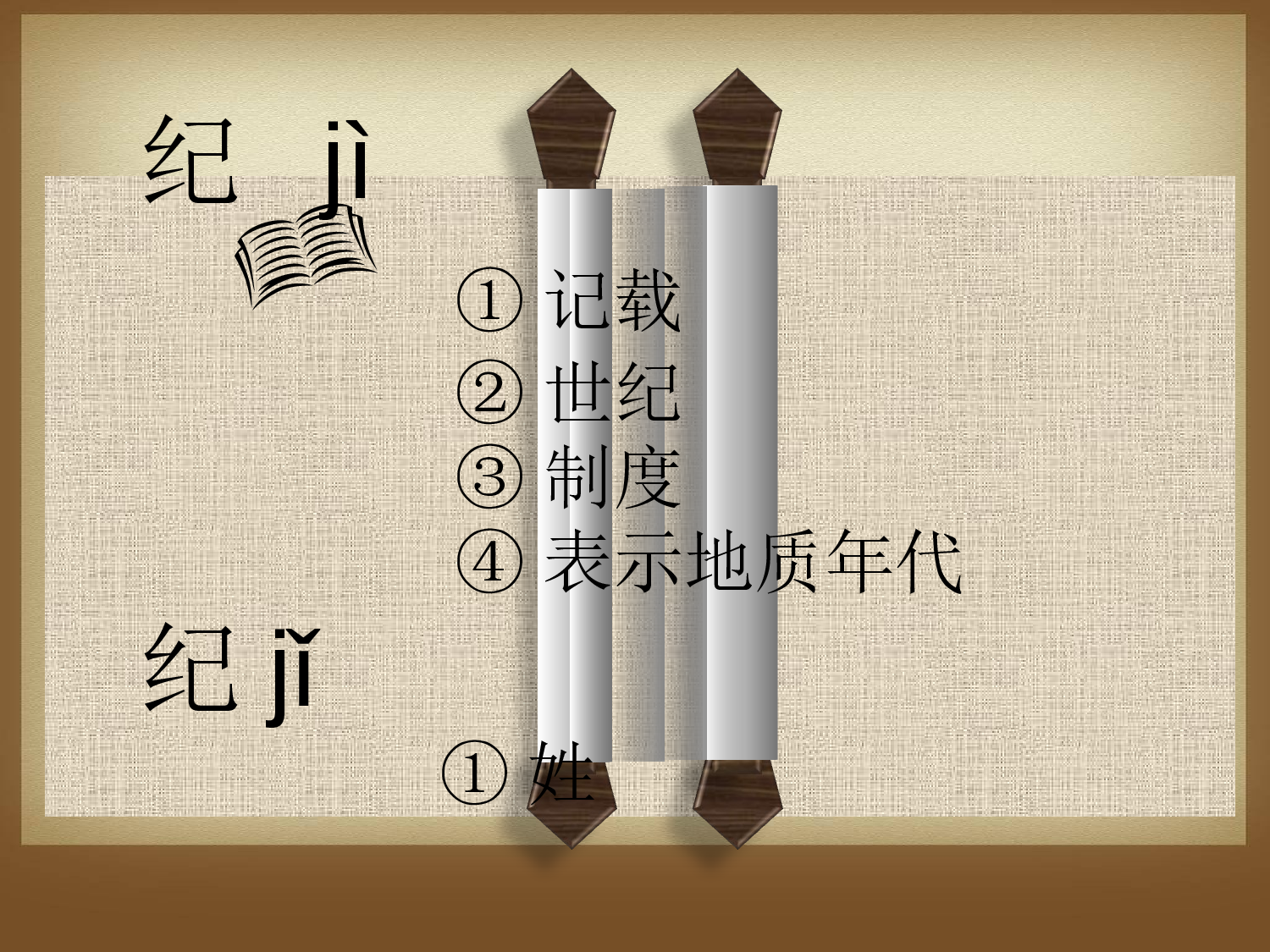 《纪昌学射》课件.ppt 第6页