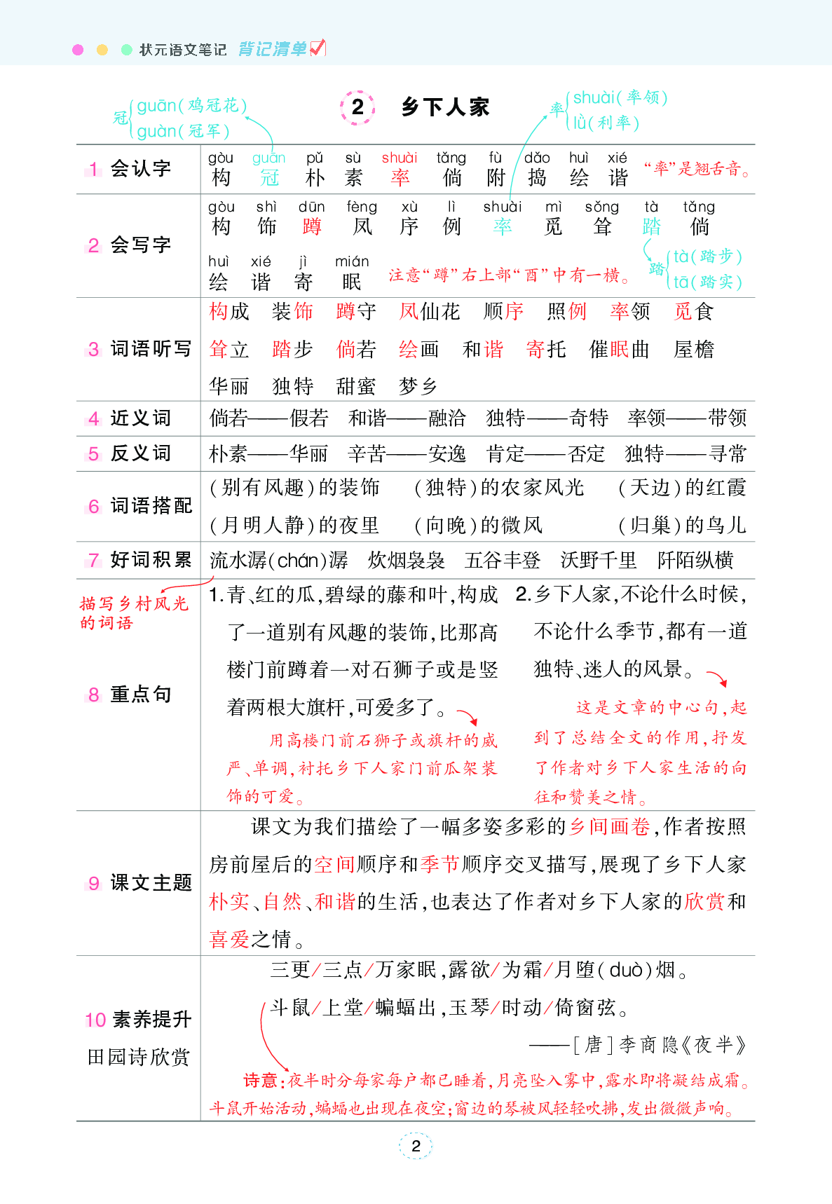 语文课堂笔记（背记清单）.pdf 第3页